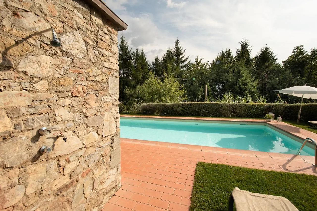 Casetta Di Butia, Mimosa Apartment Borgo a Mozzano 0*,  Włochy