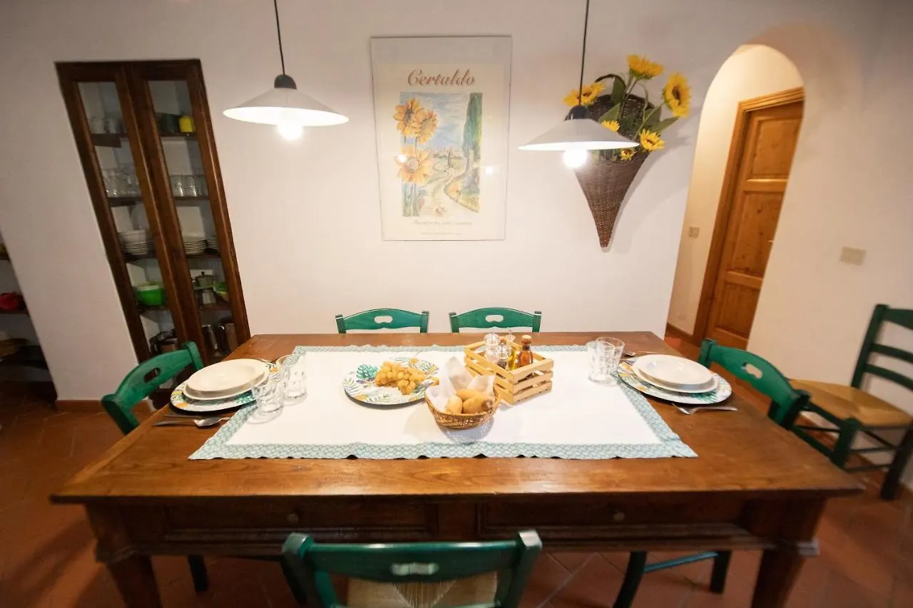 Casetta Di Butia, Mimosa Apartment Borgo a Mozzano