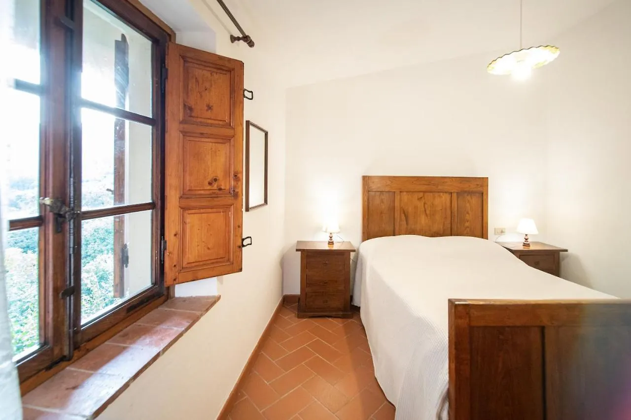 Casetta Di Butia, Mimosa Apartment Borgo a Mozzano
