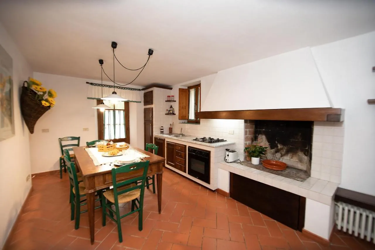 Casetta Di Butia, Mimosa Apartment Borgo a Mozzano