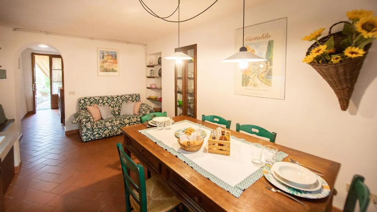 Casetta Di Butia, Mimosa Apartment Borgo a Mozzano Olaszország